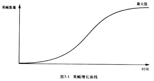 豆瓣，流行的秘密