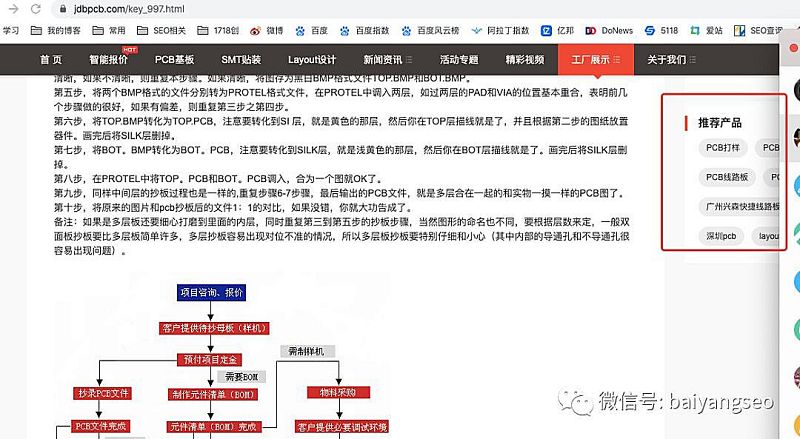 聚合頁面一般怎么做？結(jié)合實(shí)戰(zhàn)案例舉例